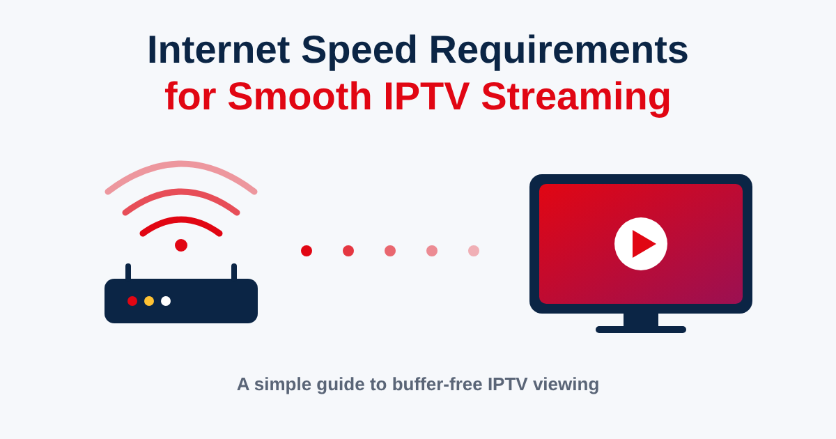 Internet Speed Requirements